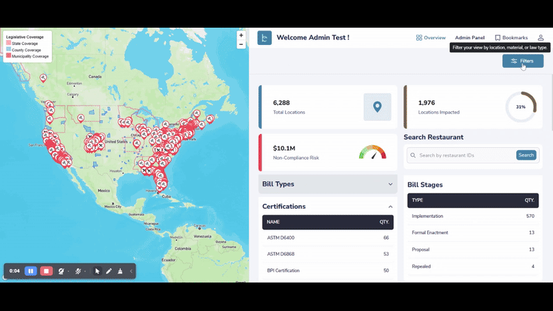 Demo: Create Customized dashboard